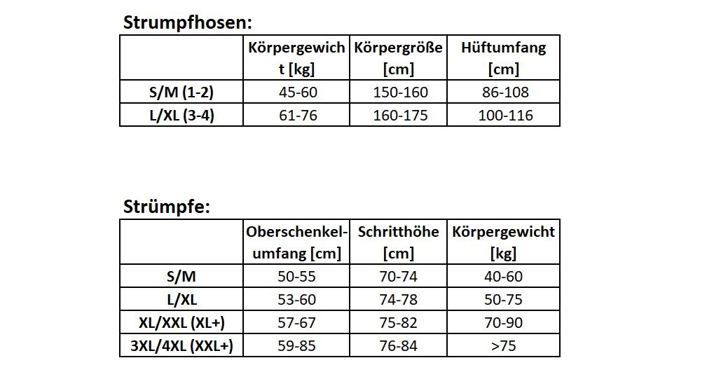 Halterlose Strümpfe mit gestreiftem Bund