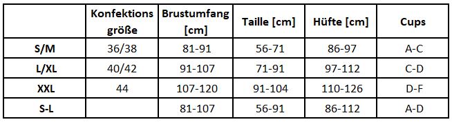 Transparentes Hemdchen Lauren
