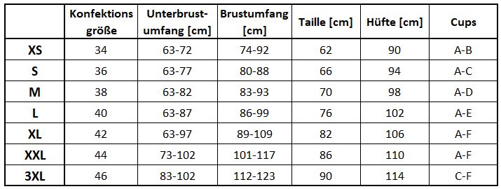Klassische Dirndlbluse