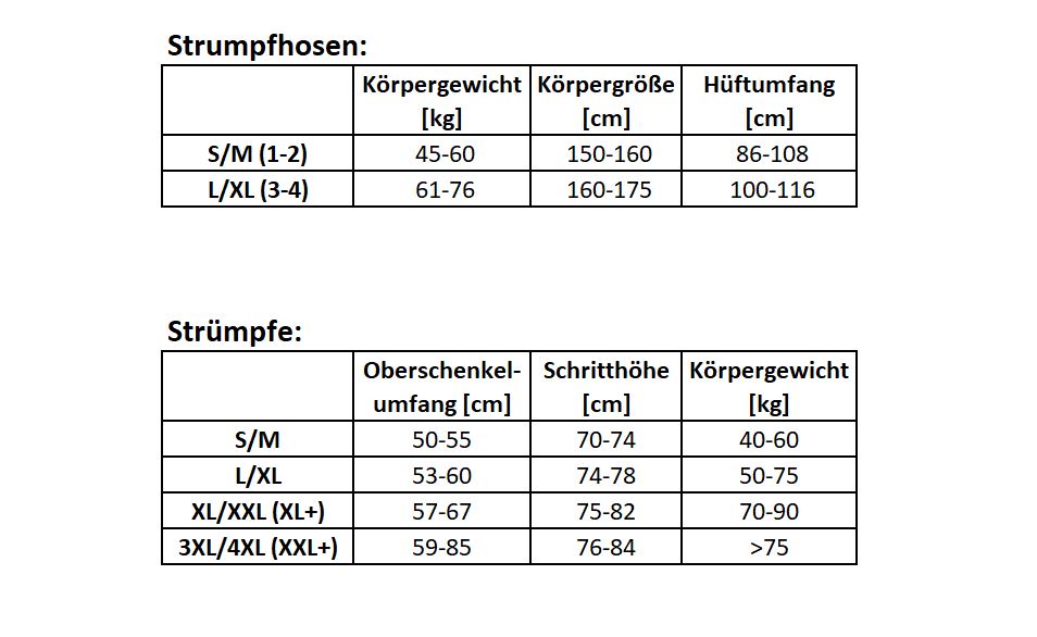 Strumpfhose mit Muster an den Füßen