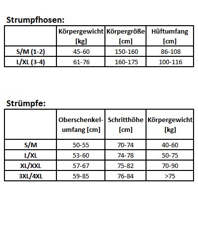 Blickdichte Plus Size Strümpfe