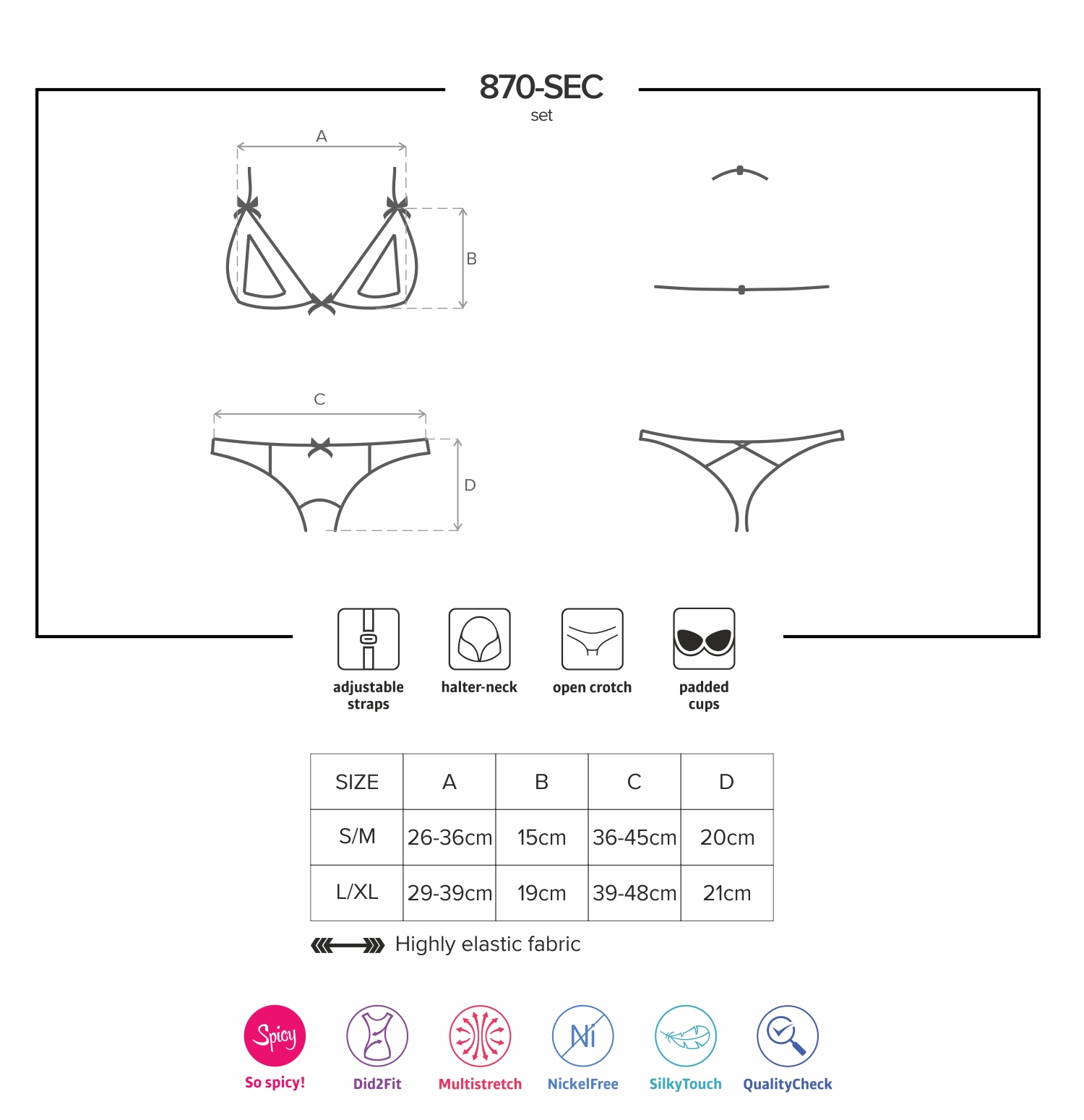 Ouvert-Set Isola